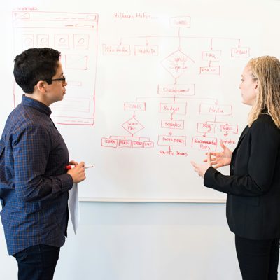Team discussing product specifications at a whiteboard